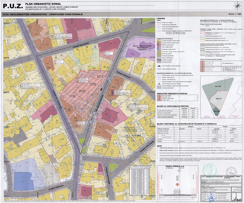 Planul Urbanistic Zonal (PUZ) str. Mântuleasa, nr. 7-9, Sector 3, București, planșa de reglementări avizată spre neschimbare de arhitectul-șef al PMB - sursa: www.pmb.ro